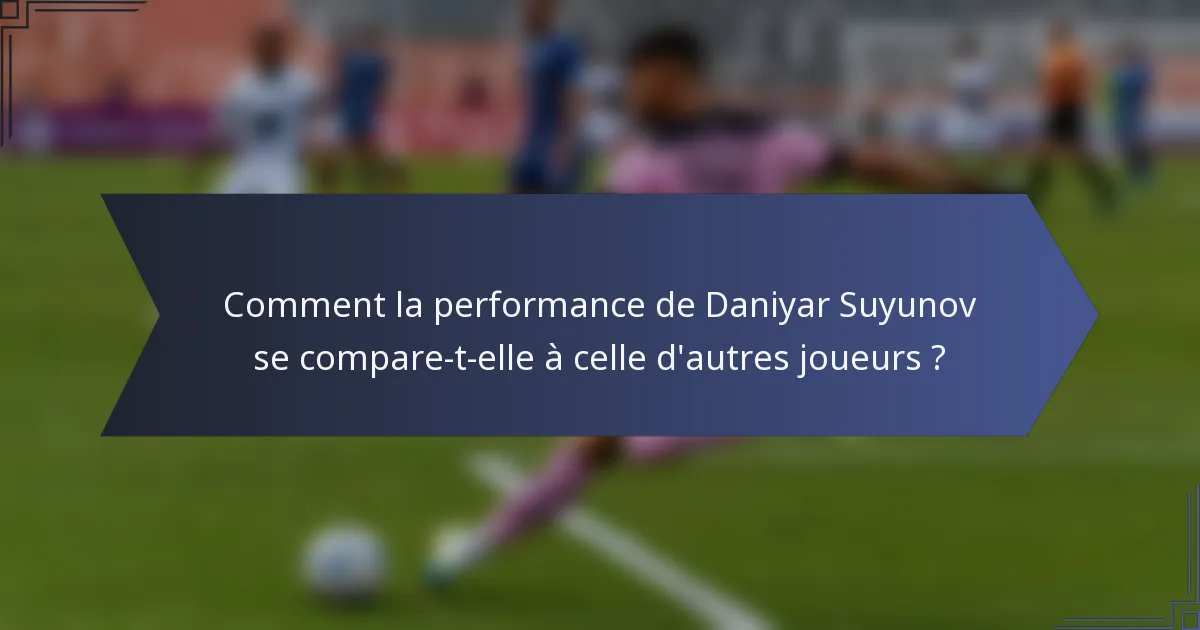 Comment la performance de Daniyar Suyunov se compare-t-elle à celle d'autres joueurs ?