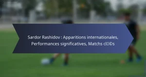 Sardor Rashidov : Apparitions internationales, Performances significatives, Matchs clés