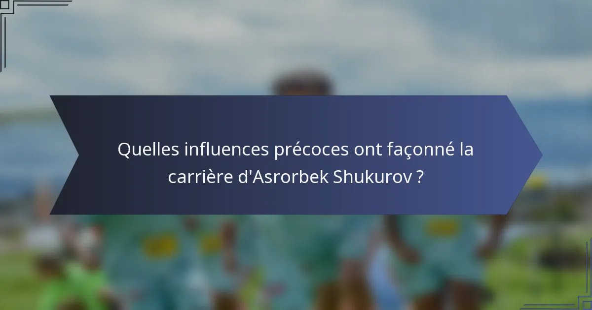 Quelles influences précoces ont façonné la carrière d'Asrorbek Shukurov ?